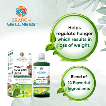 Weight Loss Juice - 500 ml | Contains Triphala, Anandmool, Green Tea
