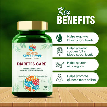 Diabetic Care capsules ( BUY 2 GET 1 FREE)